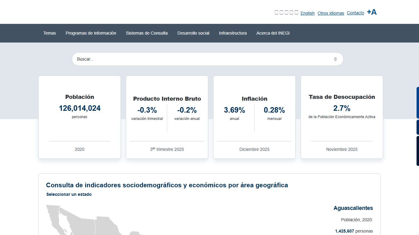 Instituto Nacional de Estadística y Geografía (INEGI)